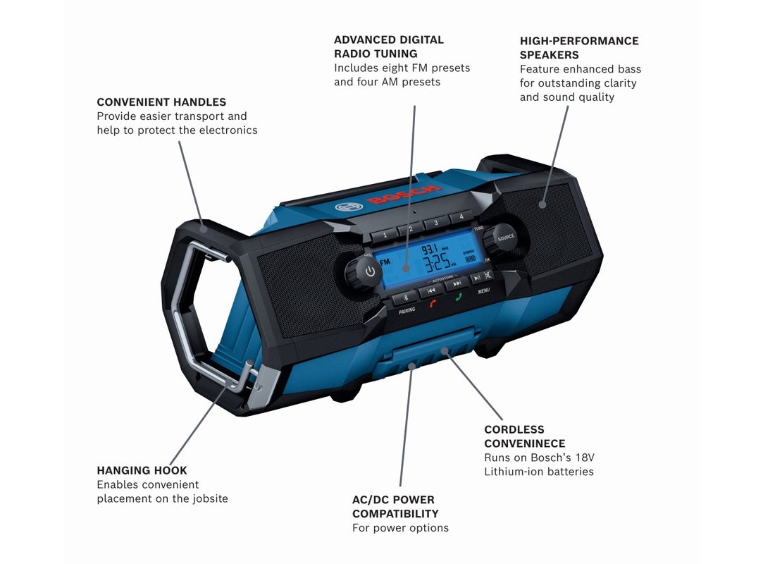 Radio de chantier compacte 18 V avec Bluetooth® 5.0