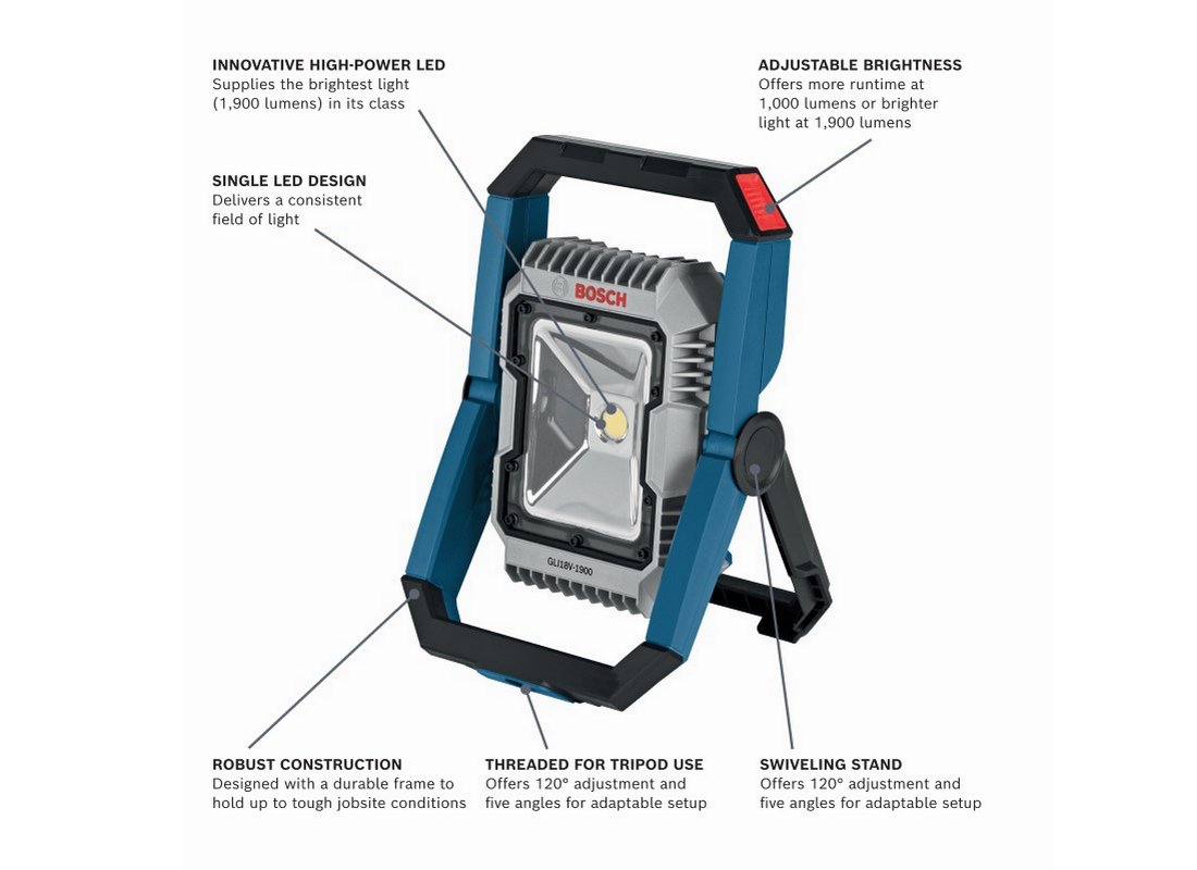 Ensemble combiné de 6 outils 18 V avec visseuse à chocs à porte-outil 2 en 1 pour embouts et douilles, perceuse-visseuse à percussion de 1/2 po, scie alternative, scie circulaire, rectifieuse angulaire 4-1/2 po, projecteur LED et (2) batteries Compact COR