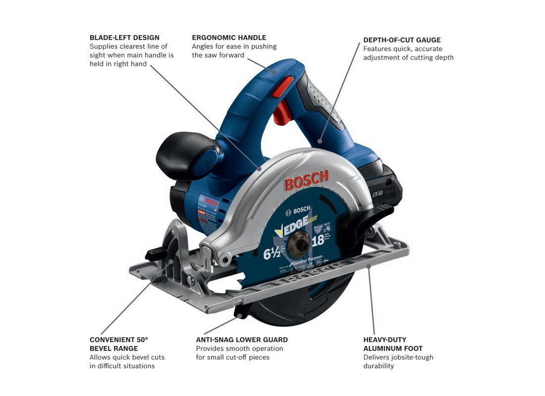 18V 6-Tool Combo Kit with Two-In-One Bit/Socket Impact Driver, 1/2 In. Hammer Drill/Driver, Reciprocating Saw, Circular Saw, 4-1/2 In. Angle Grinder, LED Floodlight and (2) CORE18V 4.0 Ah Compact Batteries