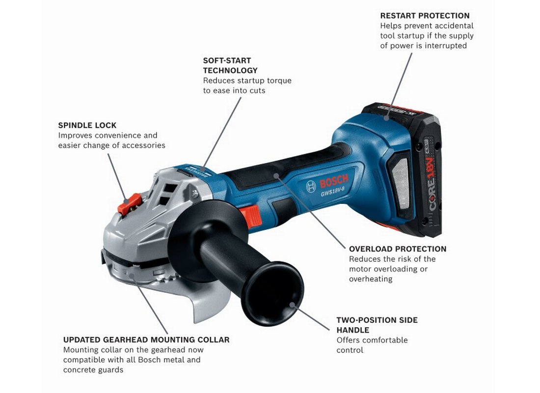 18V 6-Tool Combo Kit with Two-In-One Bit/Socket Impact Driver, 1/2 In. Hammer Drill/Driver, Reciprocating Saw, Circular Saw, 4-1/2 In. Angle Grinder, LED Floodlight and (2) CORE18V 4.0 Ah Compact Batteries