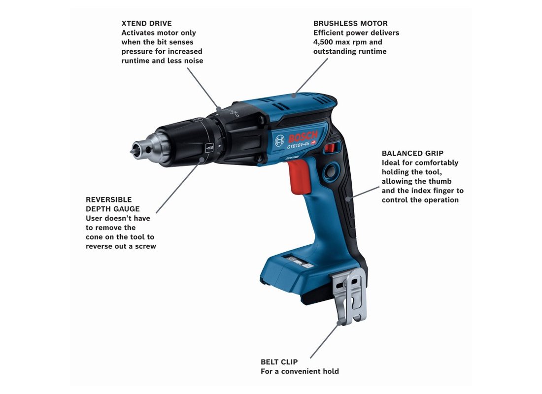 Visseuse plaquiste hexagonale sans balais 18 V de 1/4 po avec (1) batterie Compact de 4,0 Ah CORE18V