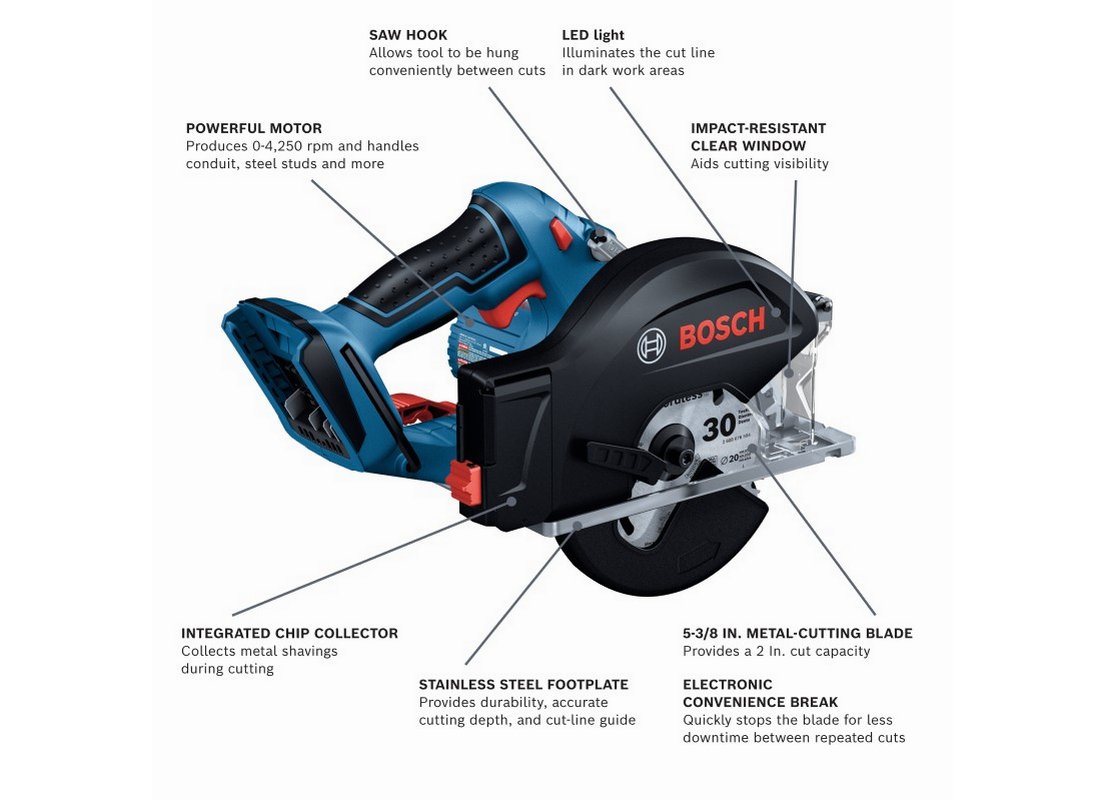 18V 5-3/8 In. Metal-Cutting Circular Saw (Bare Tool)