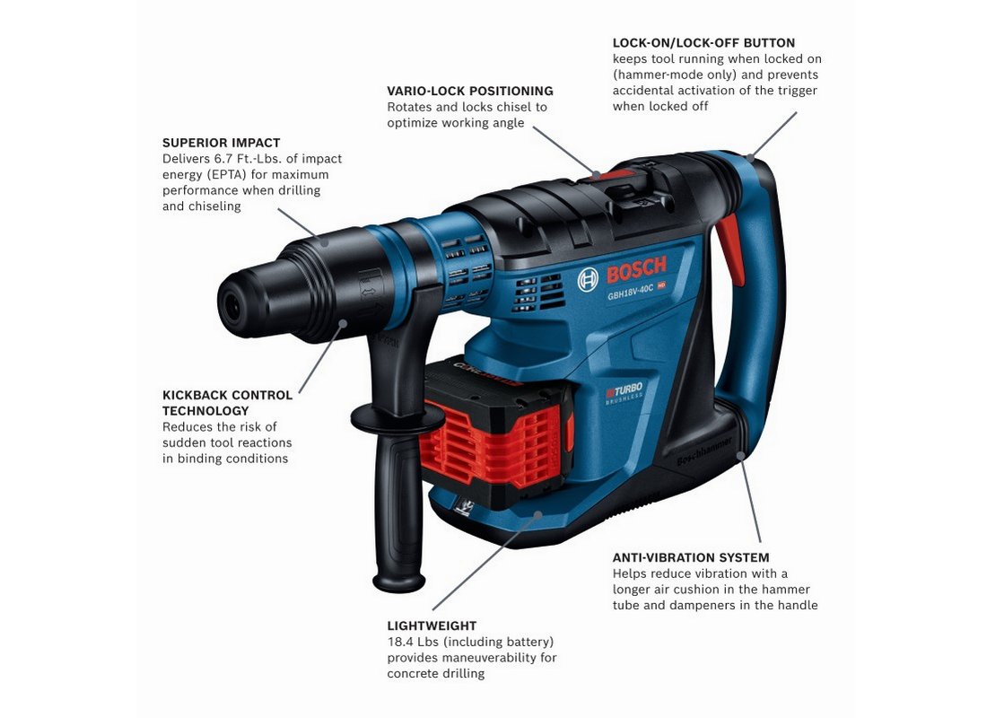 PROFACTOR 18V Hitman Connected-Ready SDS-max® 1-5/8 In. Rotary Hammer Kit with (2) CORE18V 12.0 Ah PROFACTOR Exclusive Batteries