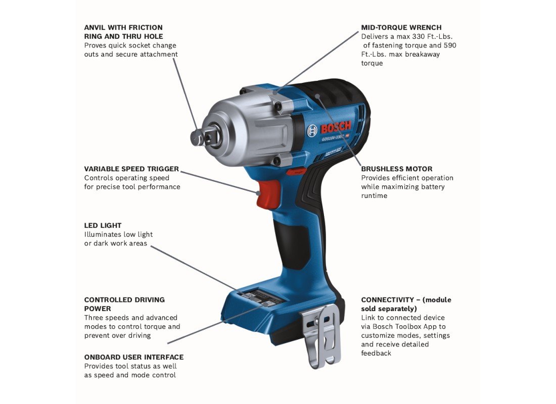 18V Brushless Connected-Ready 1/2 In. Mid-Torque Impact Wrench with Friction Ring and Thru-Hole (Bare Tool)