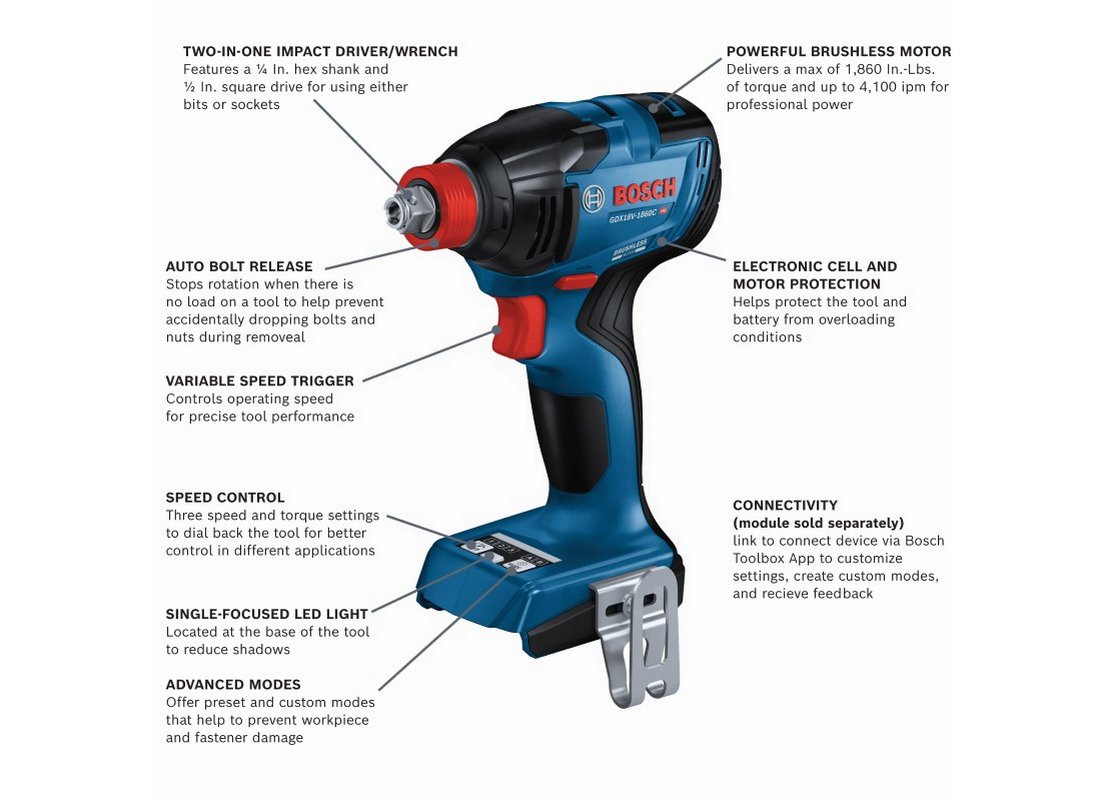 Ensemble de 2 outils 18 V comprenant une visseuse/clé à chocs avec porte-outil 2 en 1 (1/4 po et 1/2 po) pour embouts de vissage et douilles, une perceuse-visseuse à percussion de 1/2 po et 2 batteries CORE18V® 4.0 Ah