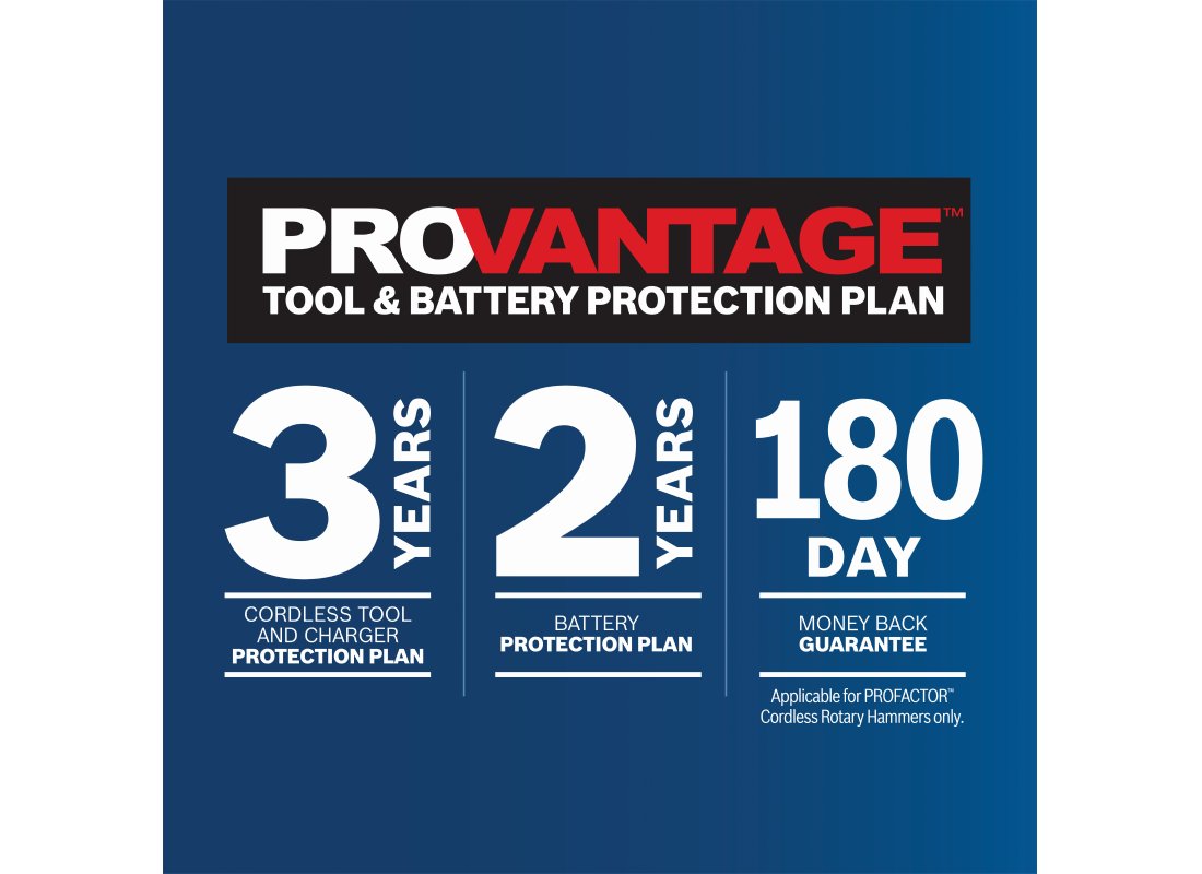 PROFACTOR™ 18V 8-1/4 In. Portable Table Saw Kit with (1) CORE18V 8.0 Ah PROFACTOR™ Performance Battery