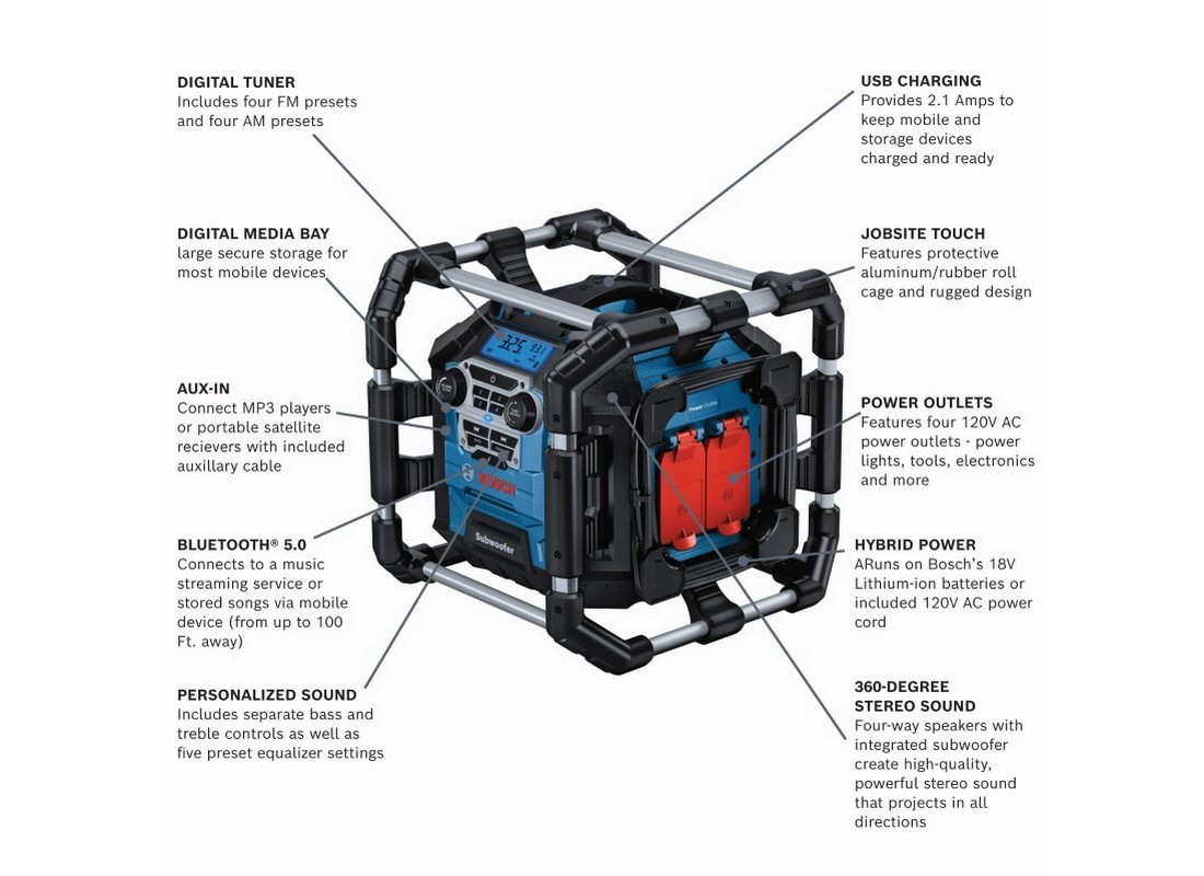 18V Jobsite Radio with Bluetooth® 5.0 and Power Station