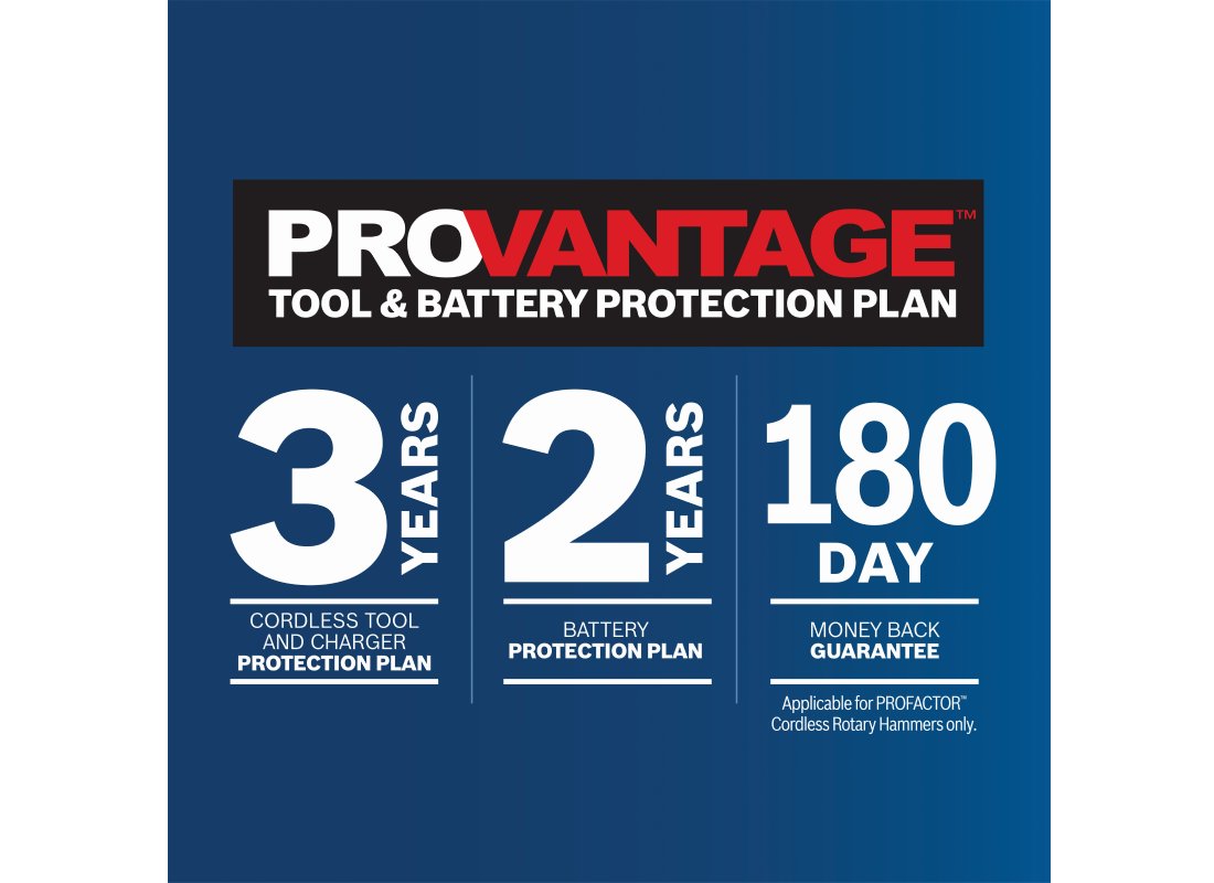 PROFACTOR 18V Connected-Ready SDS-plus® Bulldog™ 1-1/4 In. Rotary Hammer with (2) CORE18V 8.0 Ah PROFACTOR Performance Batteries