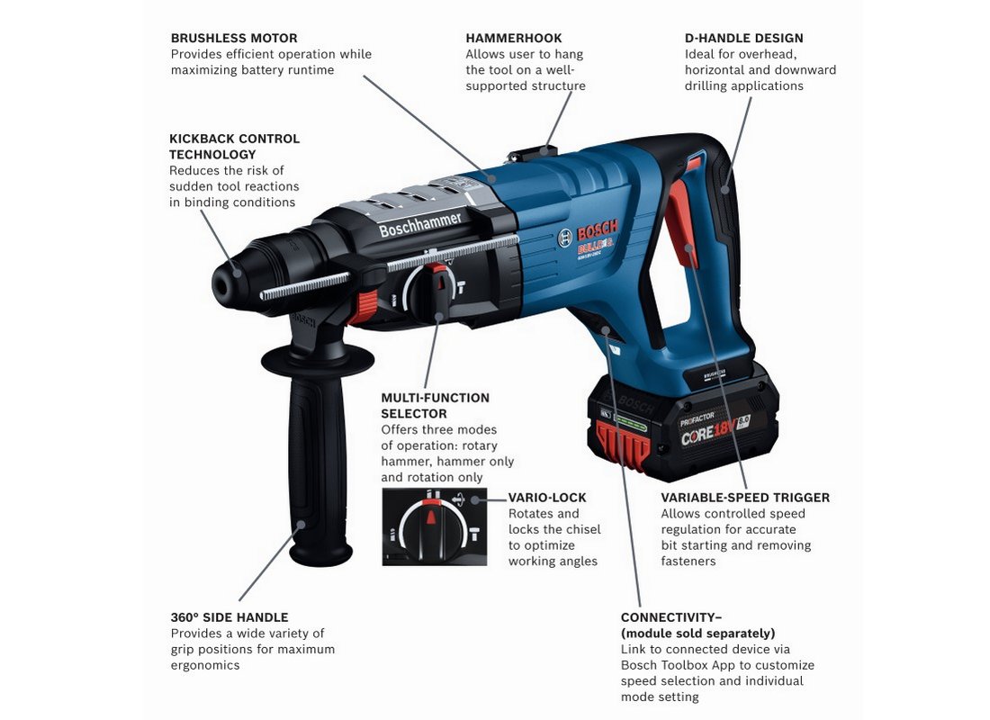 18V Brushless Connected Ready SDS plus Bulldog 1 1 8 In. Rotary