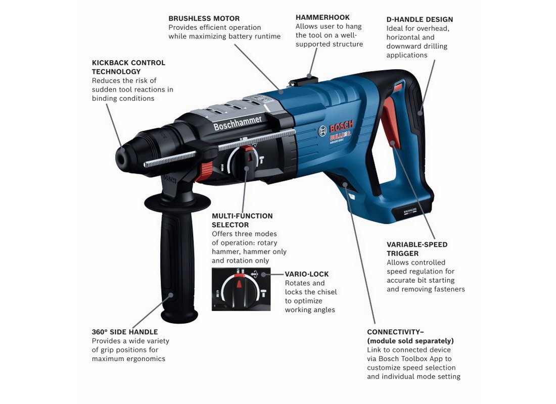 18V Brushless Connected-Ready SDS-plus® Bulldog™ 1-1/8 In. Rotary Hammer (Bare Tool)