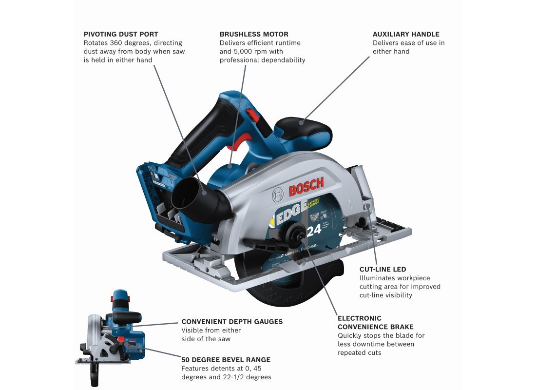 18V BRUSHLESS BLADE-RIGHT 6-1/2 IN. CIRCULAR SAW (BARE TOOL)