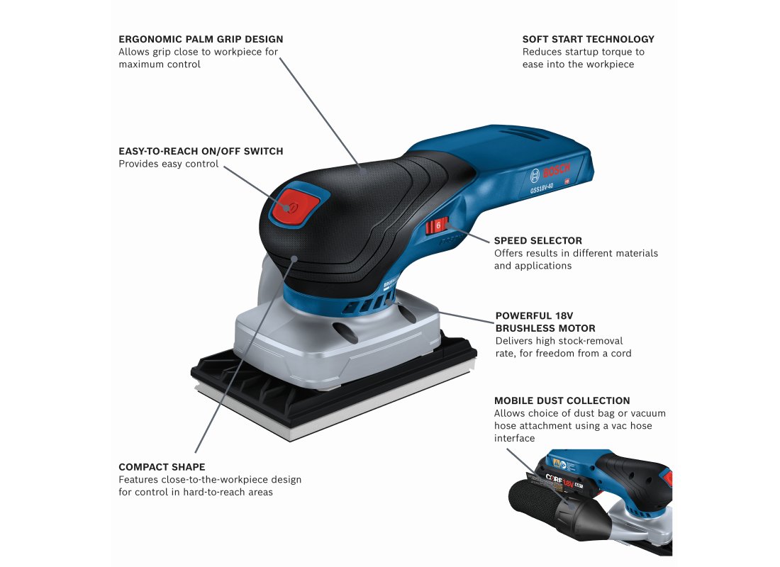 18V BRUSHLESS SHEET ORBITAL FINISHING SANDER (BARE TOOL)