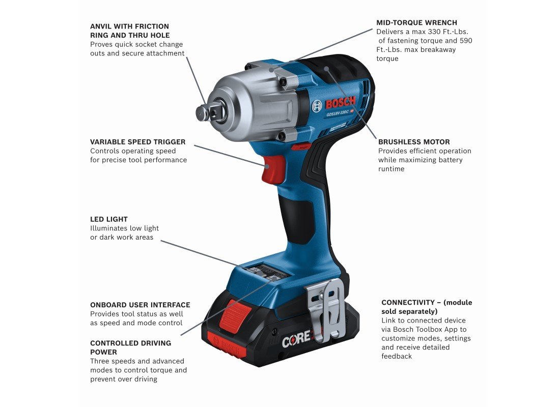 18V Brushless Connected-Ready 1/2 In. Mid-Torque Impact Wrench Kit with Friction Ring and Thru-Hole and (2) CORE18V® 4 Ah Advanced Power Batteries