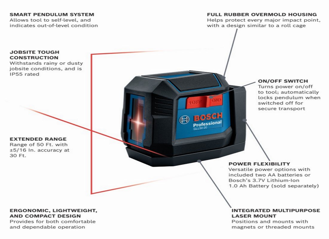 Self-Leveling Cross-Line Laser