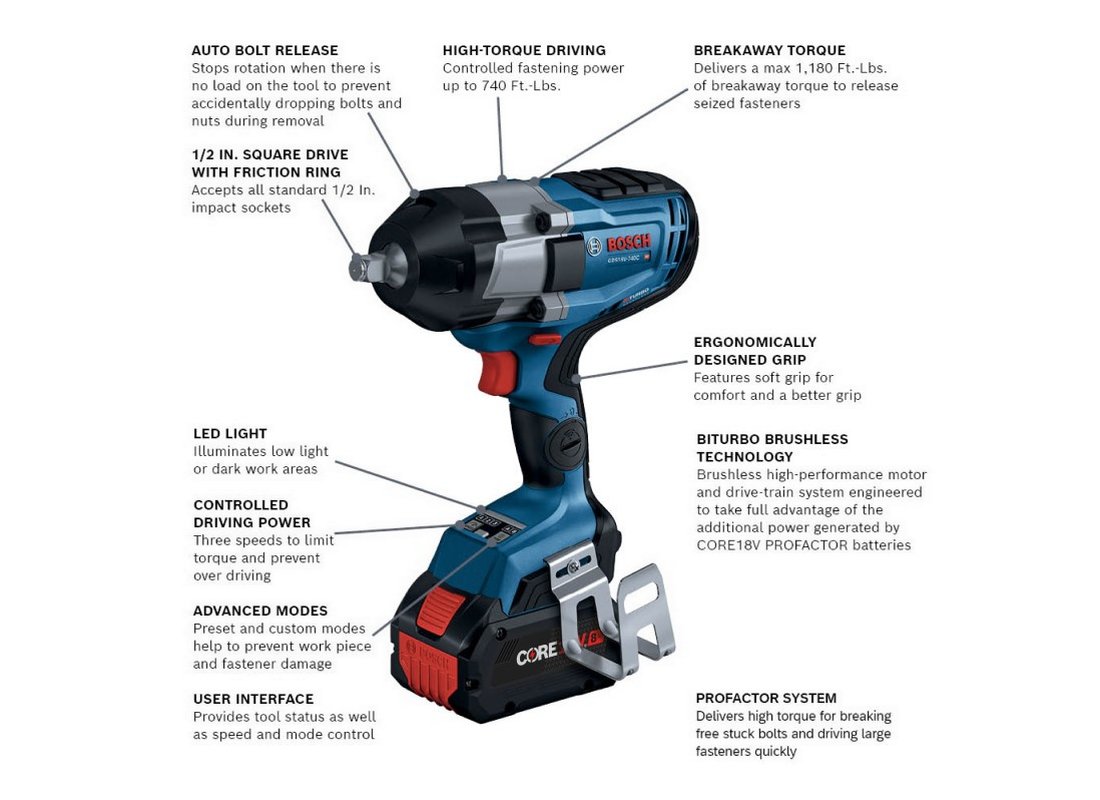 PROFACTOR™ 18V CONNECTED 1/2 IN. IMPACT WRENCH KIT WITH FRICTION RING AND (1) CORE18V 8 AH HIGH POWER BATTERY