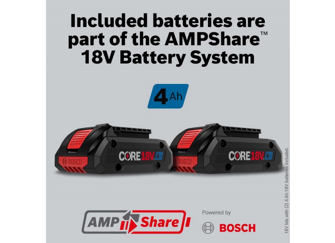 18V CONNECTED-READY TWO-IN-ONE 1/4 IN. AND 1/2 IN. BIT/SOCKET IMPACT DRIVER/WRENCH KIT WITH (2) CORE18V® 4 AH ADVANCED POWER BATTERIES AND (1) CONNECTIVITY MODULE