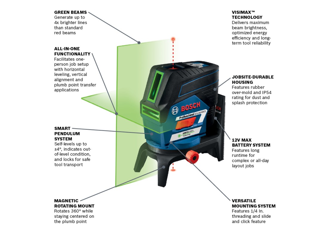 12V Max Connected Green-Beam Cross-Line Laser with Plumb Points