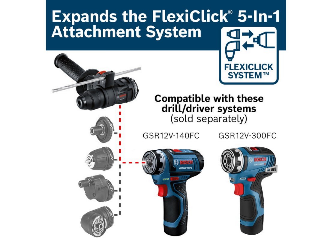 SDS-plus® Rotary Hammer Attachment