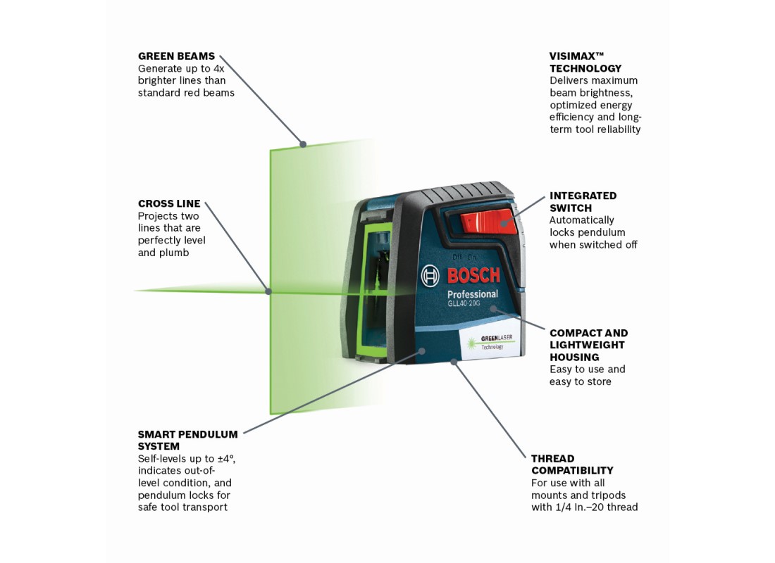 Green-Beam Self-Leveling Cross-Line Laser