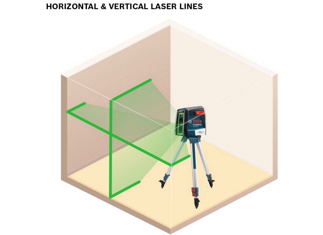 Green-Beam Self-Leveling Cross-Line Laser