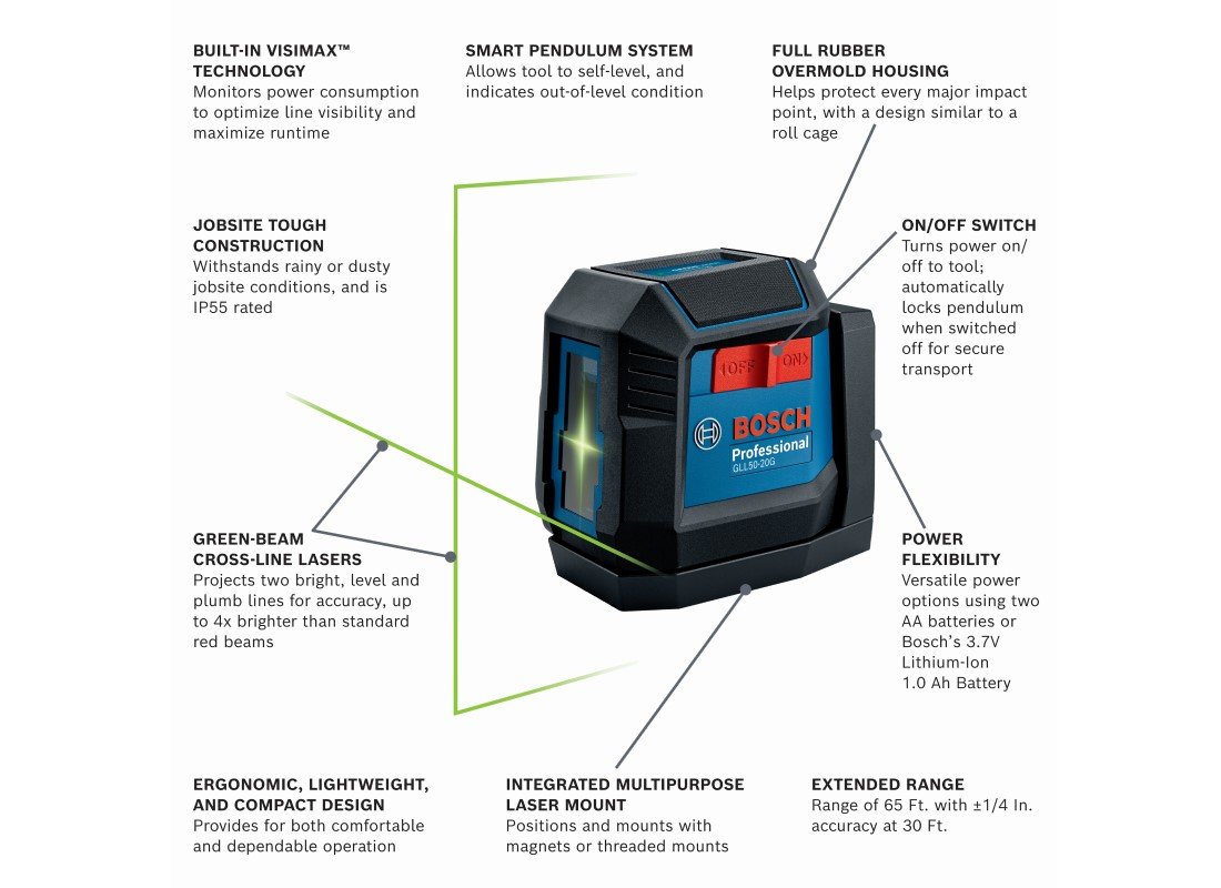 Green-Beam Self-Leveling Cross-Line Laser with (1) 3.7V 1.0 Ah Battery