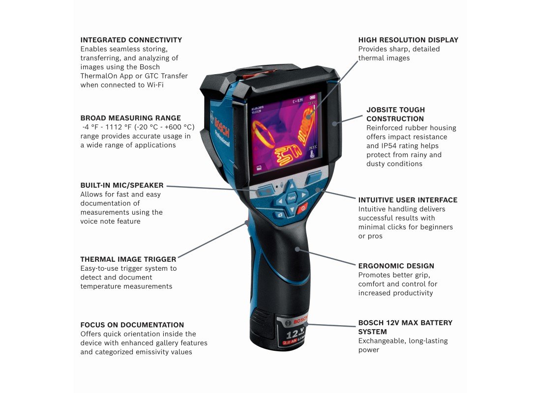 12V Max Connected Thermal Camera