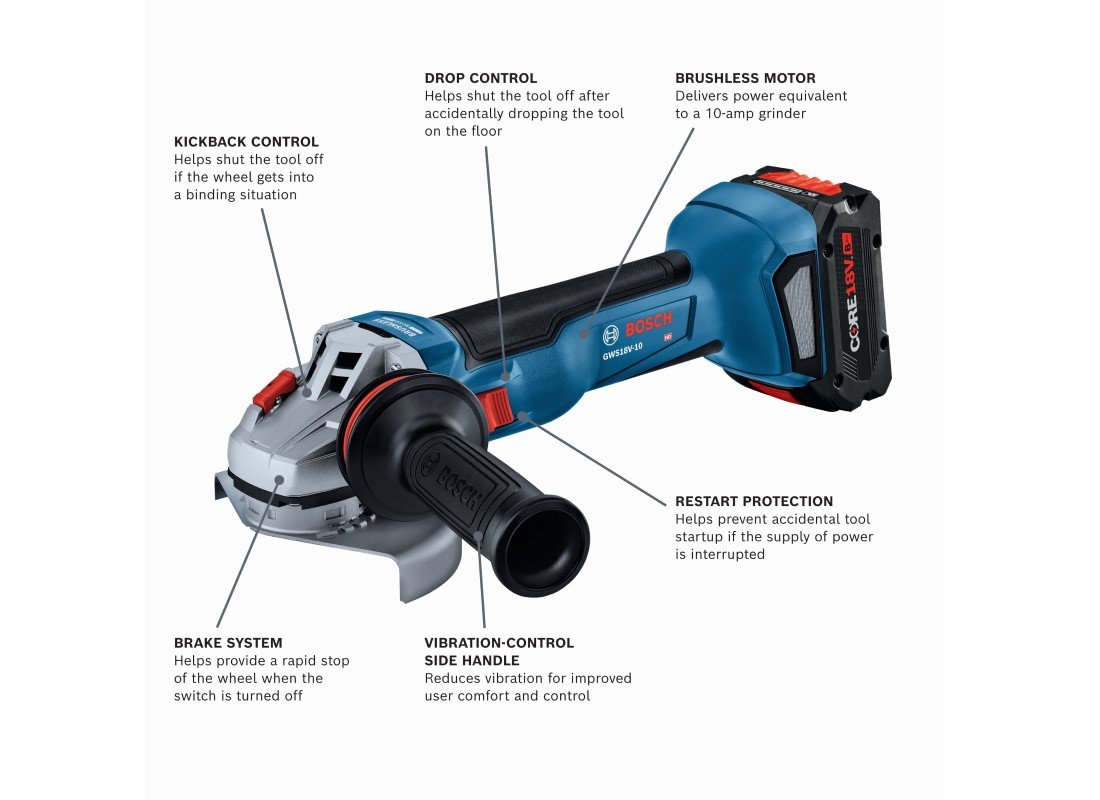 18V Brushless 4-1/2 – 5 In. Angle Grinder Kit with (1) CORE18V® 8 Ah High Power Battery