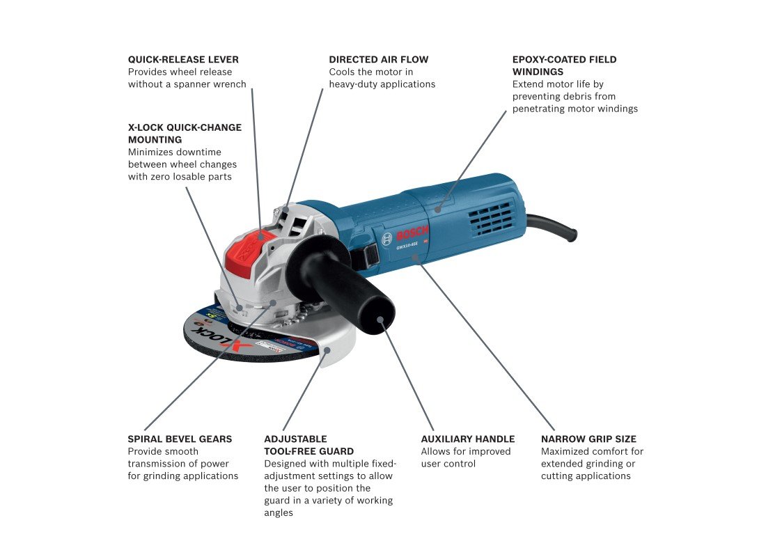 4-1/2 In. X-LOCK Ergonomic Angle Grinder