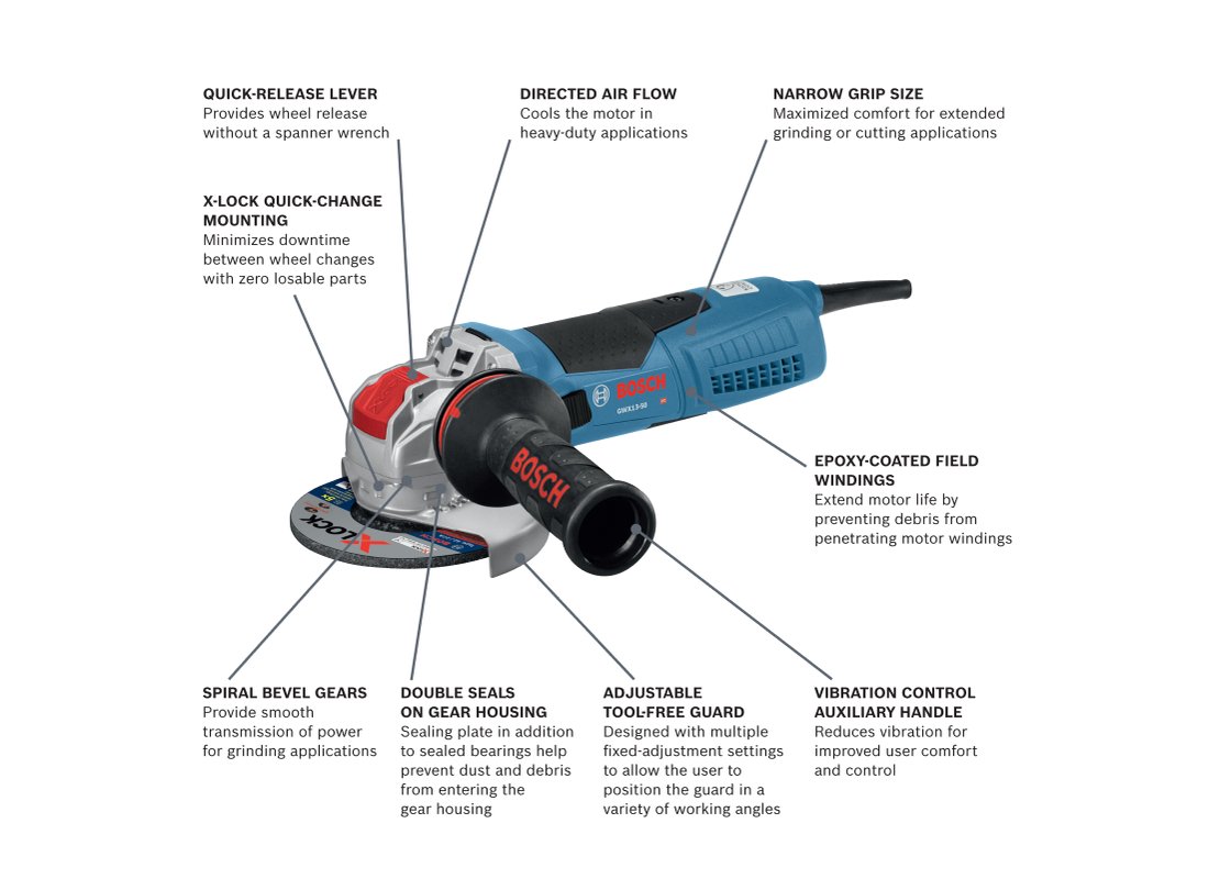 5 In. X-LOCK Angle Grinder