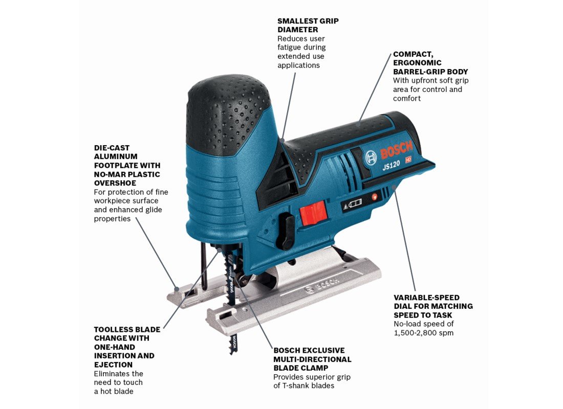 12V Max Barrel-Grip Jig Saw (Bare Tool)