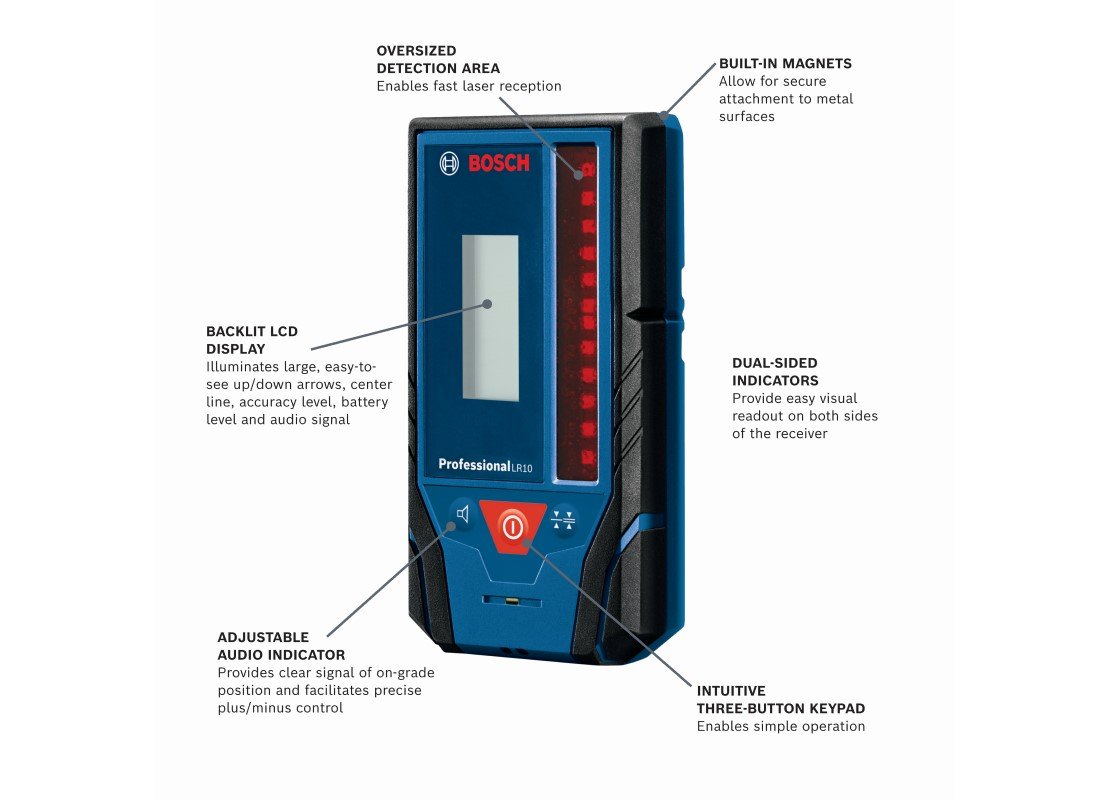 500 Ft. Red-Beam Rotary Laser Receiver