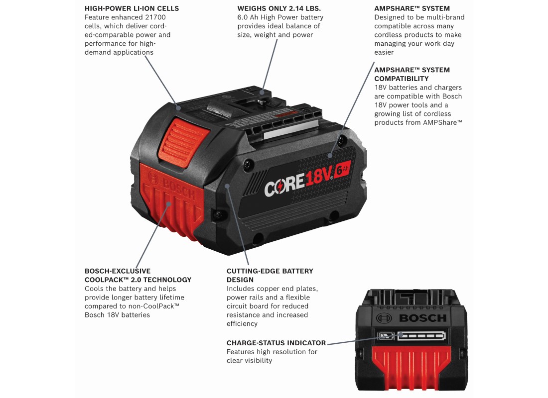 18V CORE18V® Lithium-Ion 6 Ah High Power Battery, 2-Pack