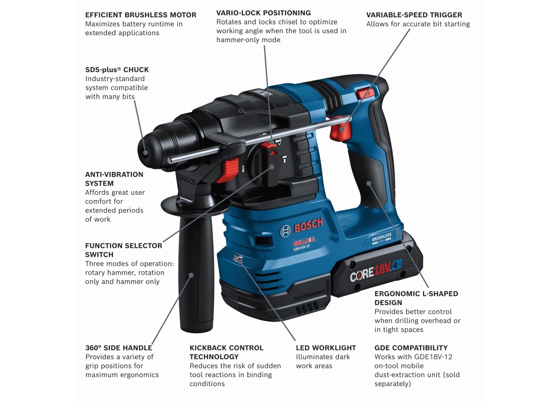 18V Brushless SDS-plus® Bulldog™ ¾ In. Rotary Hammer Kit with (2) CORE18V® 4 Ah Advanced Power Batteries