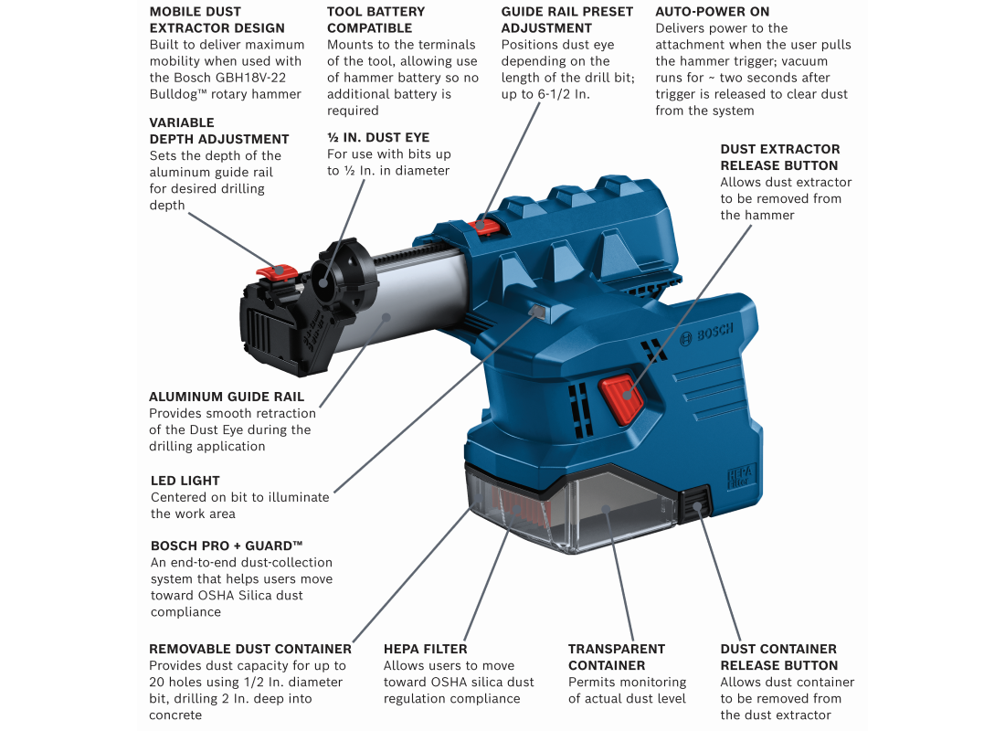 SDS-plus® 1/2 In. Dust Collection Attachment