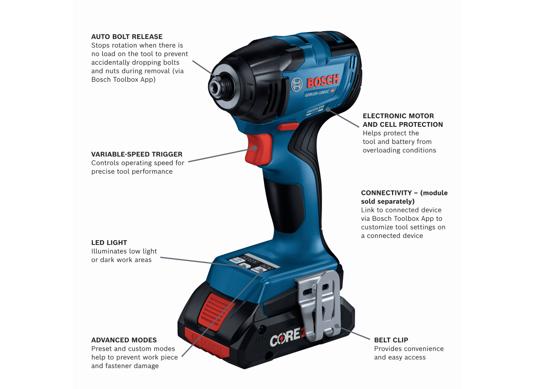 18V Connected-Ready 1/4 In. Hex Impact Driver Kit with (2) CORE18V® 4 Ah Advanced Power Batteries and (1) Connectivity Module