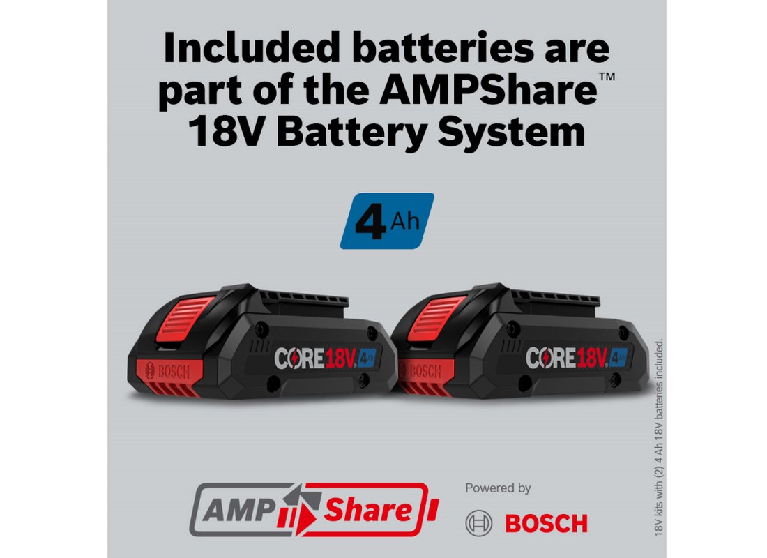 18V Connected-Ready 1/4 In. Hex Impact Driver Kit with (2) CORE18V® 4 Ah Advanced Power Batteries and (1) Connectivity Module