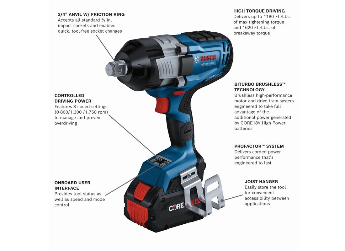 PROFACTOR™ 18V Connected-Ready 3/4 In. High Torque Impact Wrench Kit with Friction Ring and Thru-Hole and (2) CORE18V® 8 Ah Batteries