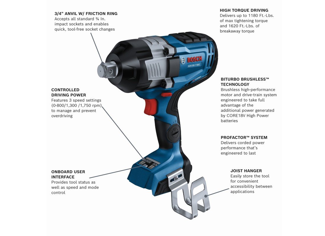 PROFACTOR™ 18V Connected-Ready 3/4 In. Impact Wrench with Friction Ring and Thru-Hole (Bare Tool)