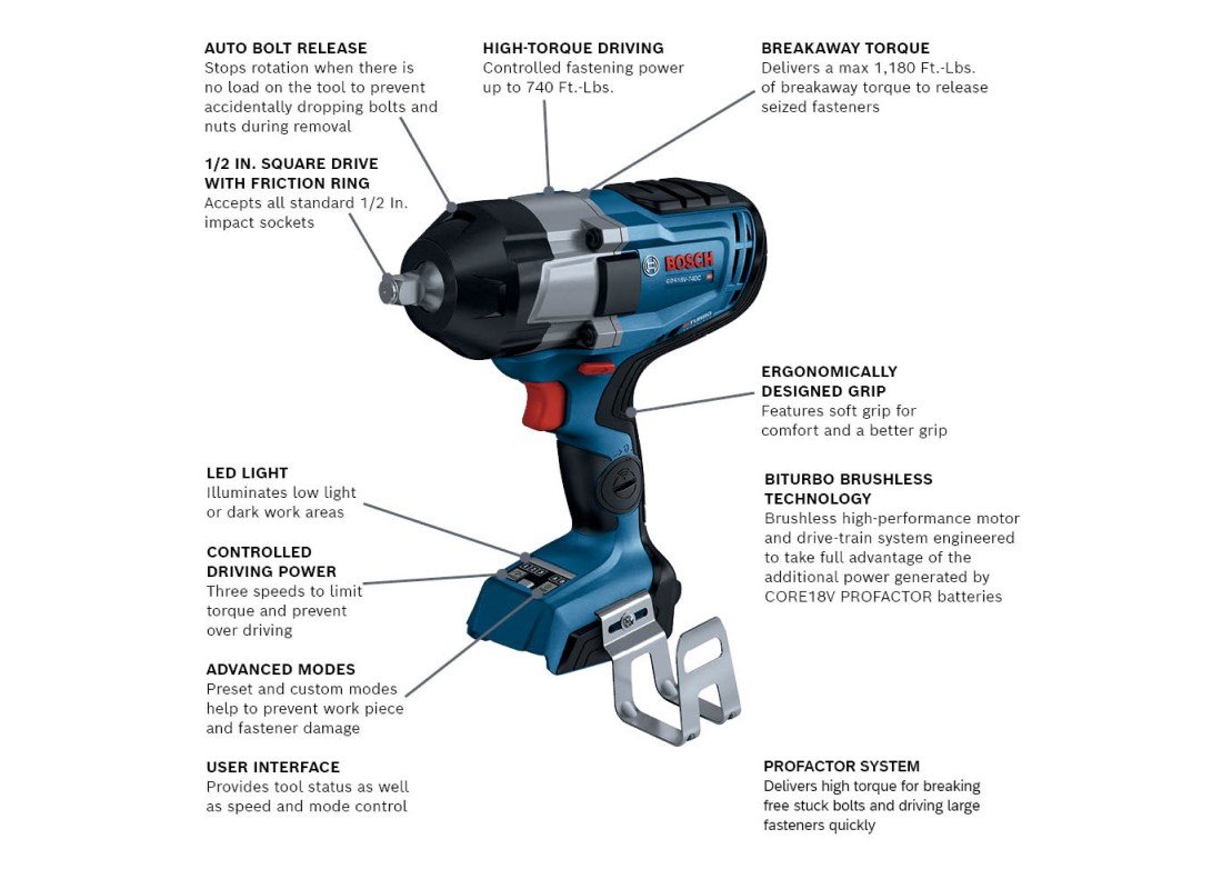 PROFACTOR™ 18V Connected-Ready 1/2 In. Impact Wrench with Friction Ring (Bare Tool)