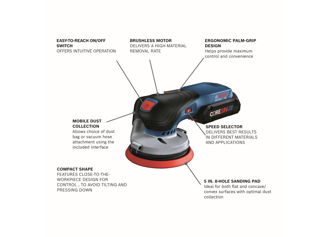 18V Brushless 5 In. Random Orbit Sander Kit with (1) CORE18V® 4 Ah Advanced Power Battery