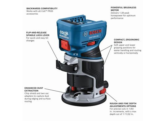 18V Brushless Colt™ Palm Router