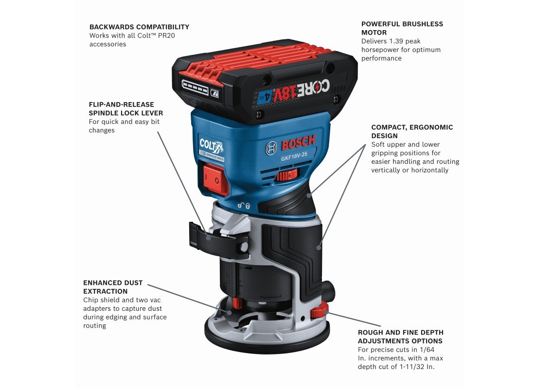 18V Brushless Colt™ Palm Router Kit with (1) CORE18V® 4 Ah Advanced Power Battery and Plunge Base