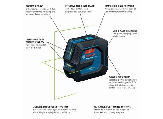 3.7V Green-Beam Self-Leveling Cross-Line Laser with Li-Ion Battery