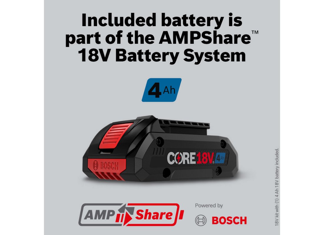 18V 360º Connected Green-Beam Three-Plane Leveling and Alignment Laser with (1) 4 Ah Battery