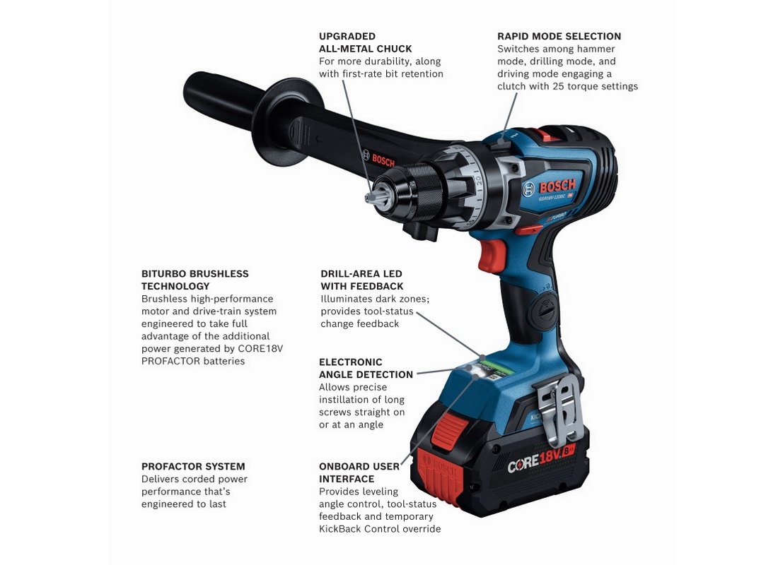 PROFACTOR™ 18V Connected-Ready 1/2 In. Drill/Driver (Bare Tool)