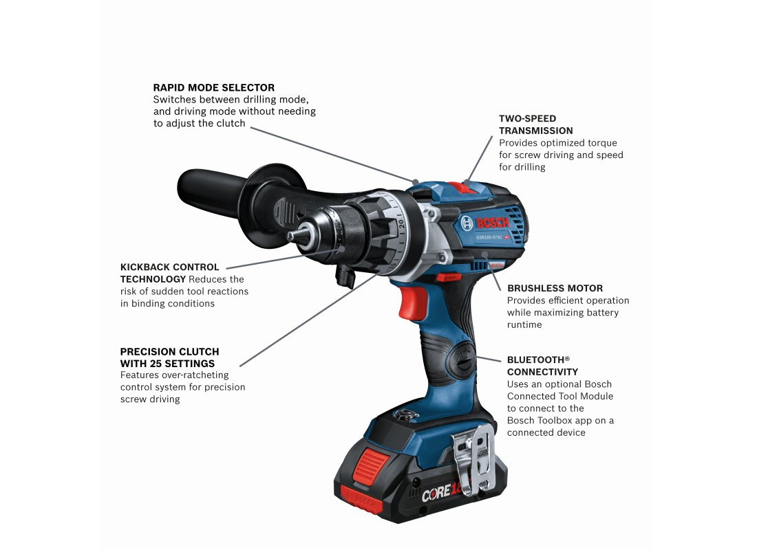 18V Brushless Connected-Ready 1/2 In. Drill/Driver Kit with (2) CORE18V 4 Ah Advanced Power Batteries