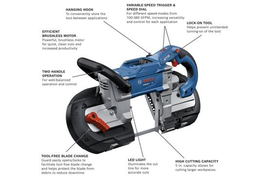 18V 5 In. Deep Cut Band Saw (Bare Tool)