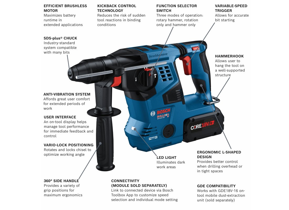 18V Brushless Connected-Ready SDS-plus® Bulldog™ 1-1/8 In. Rotary Hammer with (2) CORE18V® 8 Ah High Power Batteries