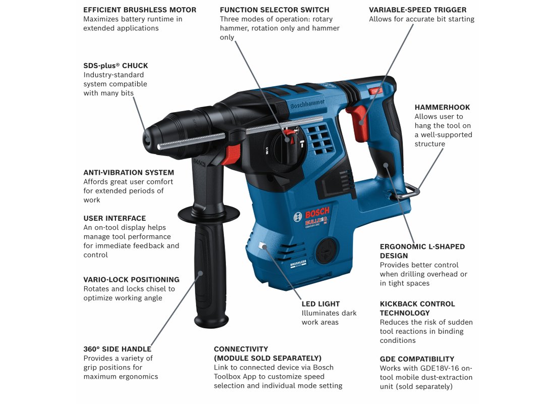 18V Brushless Connected-Ready SDS-plus® Bulldog™ 1-1/8 In. Rotary Hammer (Bare Tool)