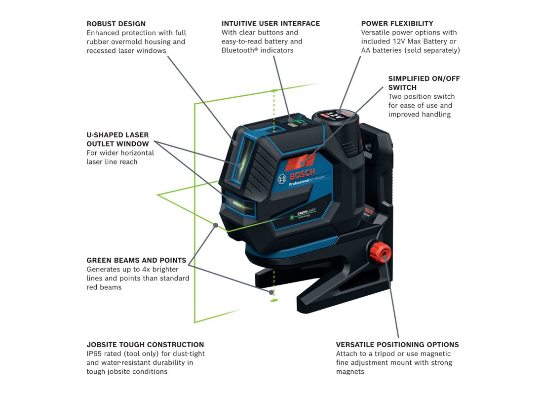 12V Max Connected Green-Beam Cross-Line Laser with Plumb Points and 12V Battery